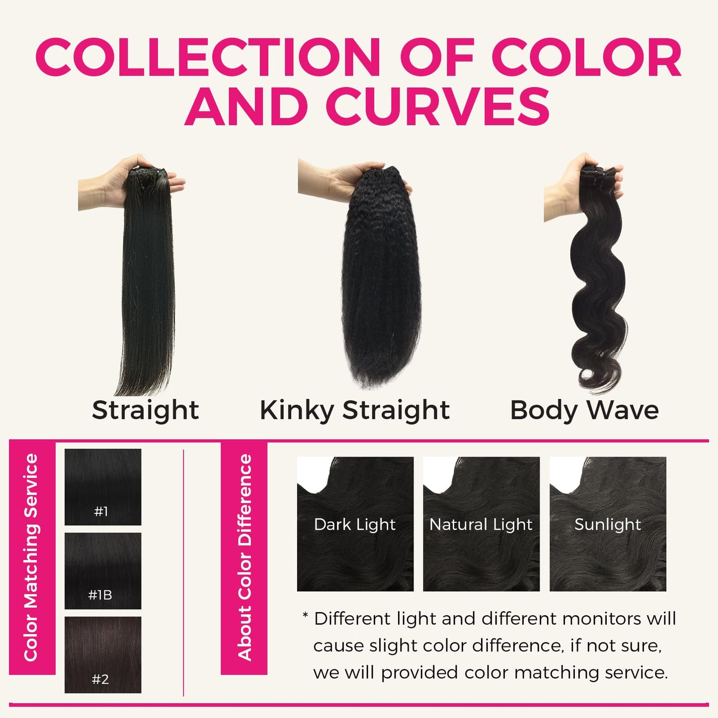 Clip in Human Hair 4PCS Body Wave Brazilian Human Hair